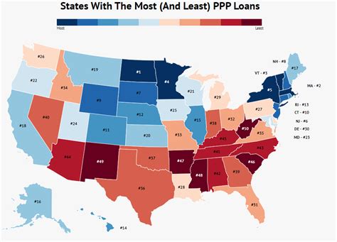 The States That Received The Most And Least In Ppp Funds Zippia