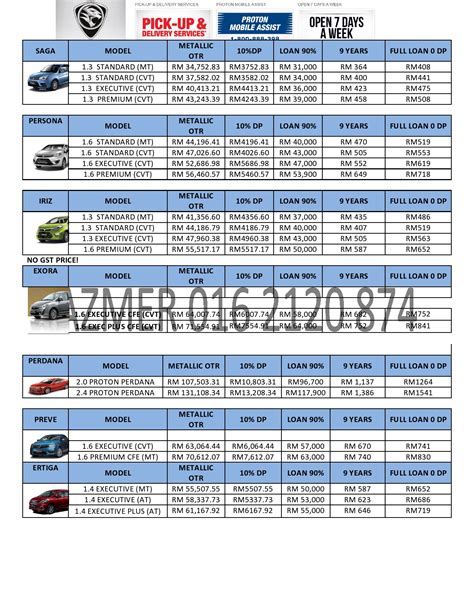 Large suv at an affordable price. Want To Sell PROTON PERODUA OKTOBER NEW PRICE 2018 ...
