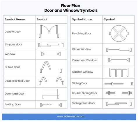 Architectural Floor Plan Door Symbols Tutor Suhu