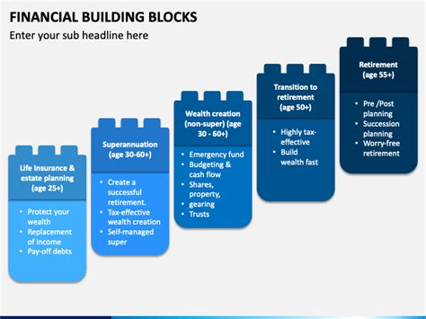 Financial Building Blocks Powerpoint Template Ppt Slides