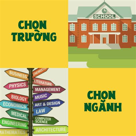 Ngôi trường của những thủ khoa, chuyện bây giờ mới kể. Bỏ túi danh sách các trường Đại học ở Hà Nội khối D mới nhất!