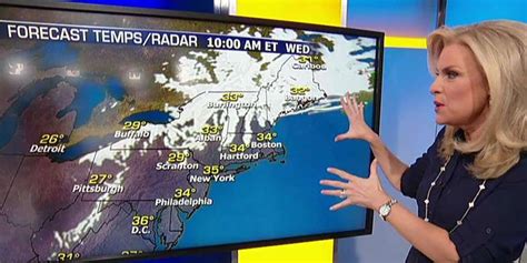 National Forecast For Wednesday March 14 Fox News Video