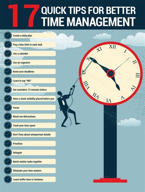 Tips Time Management Atasi Masalah Waktu Dengan Lebih Efektif Berita