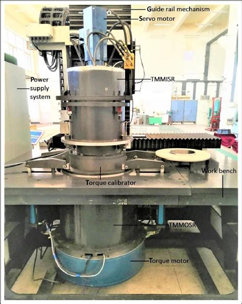 Experimental Calibration Of The Torque Transducers In The Measurement