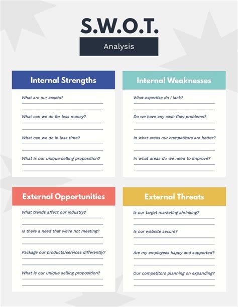 Swot Analysis Worksheets The Best Porn Website