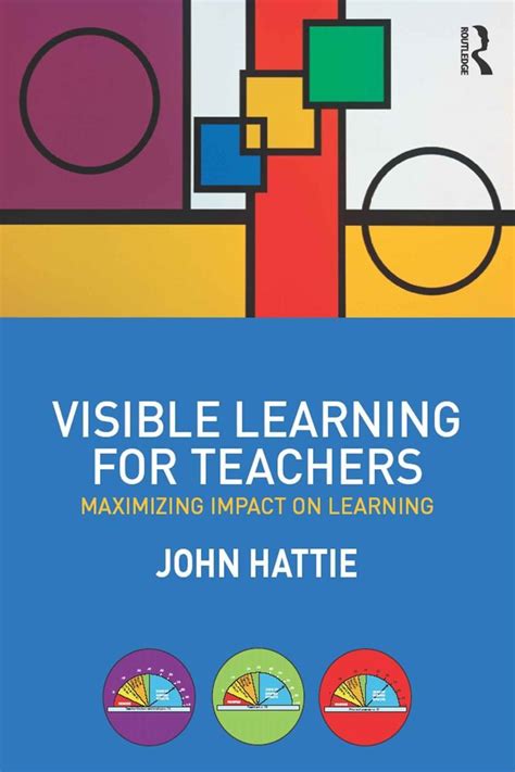 Understanding Hatties Visible Learning Theory