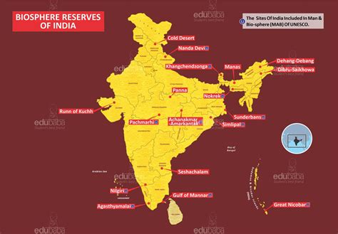 Biosphere Reserves Of India All 18 Biosphere Reserves Edubaba