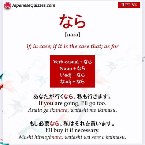 Jlpt N Grammar List Japanese Quizzes