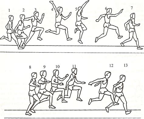 El triple salto o salto triple es una prueba de atletismo que se engloba dentro de la categoría de saltos. Tu Educación Física: DEPORTES INDIVIDUALES