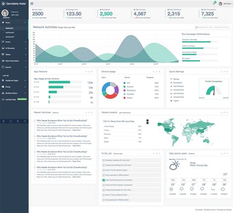 Preclinic is a fully responsive and easy customizable multipurpose template built with the bootstrap 4+ framework, latest web technology html5 and css3. Gentellela is a free responsive HTML5 Dashboard Admin ...