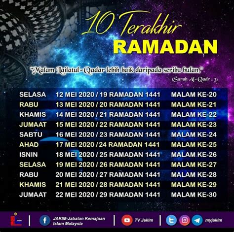 Read webtoon online at webtoon xyz. Carilah Lailatul - Qadar Di 10 Terakhir Ramadan