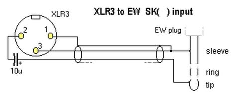 3.5mm to rca wiring diagram. Wiring configuration for an XLR to EW plug (3.5 mm) - Sennheiser Customer Service