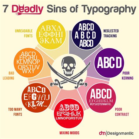 The 7 Deadly Sins Of Typography Infographic Graphic Design Tips