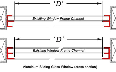 Of course, there are tools around that can easily tell you how many pixels on the screen it is from one point to another. Aluminum Horizontal Sliding Window - Certified Dealer for ...