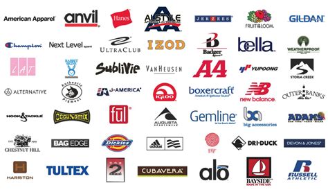 Most Popular Apparel Brands In Usa Best Design Idea