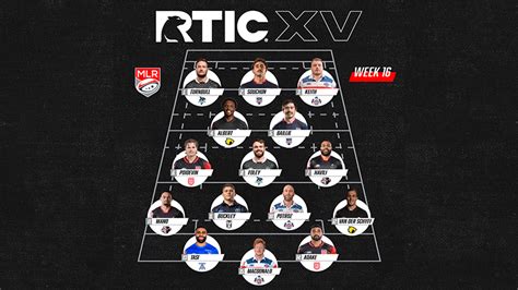 First Xv Wk16 Major League Rugby