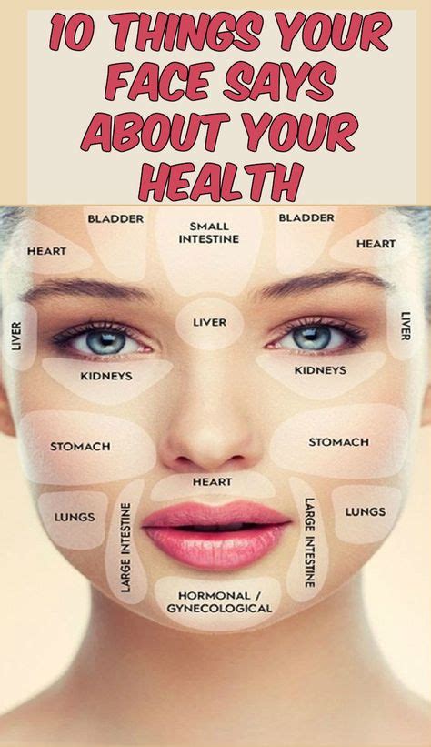 Things Your Face Says About Your Health With Images Face Mapping