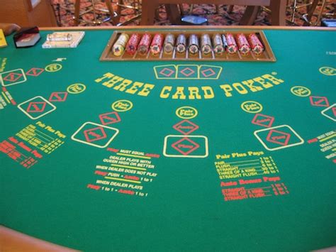 How to play three card poker. #2: The Basics of 3 Card Poker | Gambling Casino Cruise