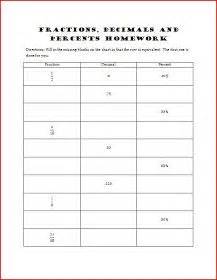 Fdp (fraction decimal percent) chart. 1000+ ideas about INB-FDP on Pinterest | Decimal ...