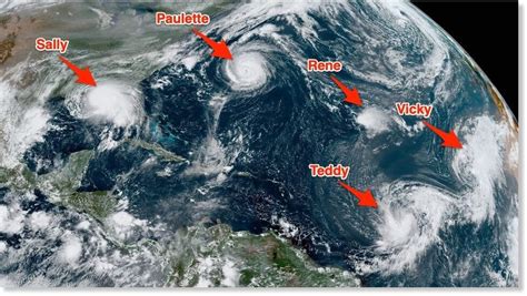 Shocking Image From Space Shows A Record 5 Tropical Cyclones In The