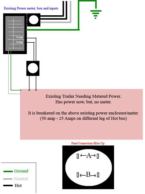 In this post electrical wiring objective questions we have collected some important questions related to wiring for you. Electrical SubMeter Wiring Help - Please. - Electrical - DIY Chatroom Home Improvement Forum