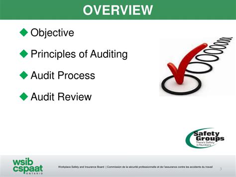 Ppt Introduction To Auditing Powerpoint Presentation Free Download