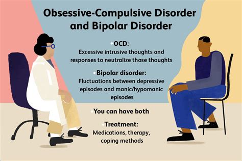 ocd treatment options