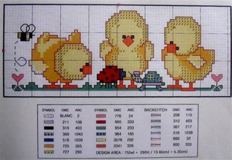 Pattern sewing projects cross stitching embroidery projects cross stitch baby cross stitch patterns embroidery stitches stitch book. 9 best Baby bibs free cross stitch patterns images on ...