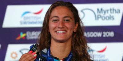 Jun 25, 2021 · sulla piscina aquaniene in zona parioli è stato svelato un murale dedicato a federica pellegrini, la nuotatrice azzurra che sarà impegnata alle olimpiadi di tokyo. Simona Quadarella ha vinto l'oro negli 800 metri stile ...