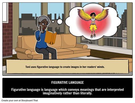 Figurative Language Definition What Is Figurative Language