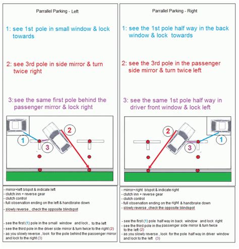 Check spelling or type a new query. Parallel Parking With Cones / What Are Some Parallel Parking Tips Quora - Parallel parking doesn ...