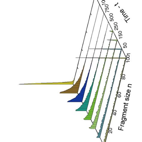 • elements of computational statistics by james e. (PDF) Lecture Notes in Applied and Computational Mechanics