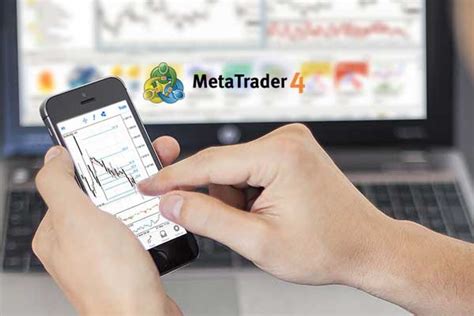 Metatrader 4 The Most Popular Forex Trading Platform Forex Edge