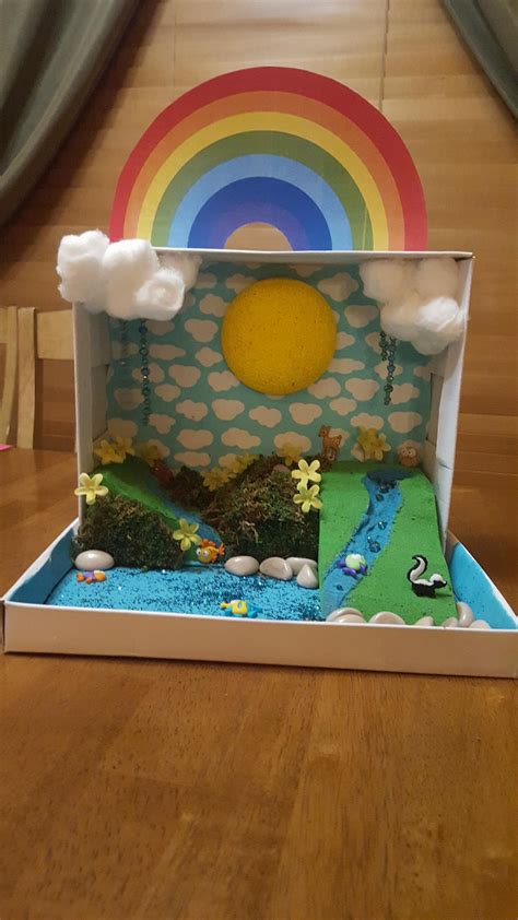 Sweet Tips Water Cycle Project For School Water Cycle Project For Kids
