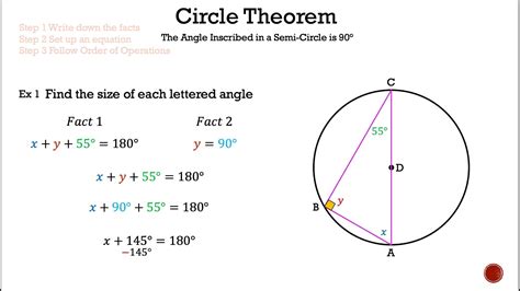 Circle Theorem Angle Inscribed In A Semi Circle Is 90 Degrees Math