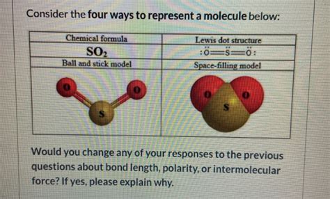 In particular, this video focuses. Solved: Consider The Four Ways To Represent A Molecule Bel ...
