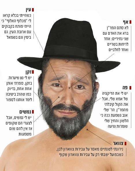 במערכון נראה בן דמותו של נפתלי בנט, המגולם על ידי ערן זרחוביץ', כשלראשו שר הפנים, אריה דרעי כתב בחשבון הטוויטר שלו כי המערכון שם ללעג ולקלס את התפילין, אותה מצווה קדושה שיהודים מסרו את נפשם להניחם בכל הדורות״. עיצוב פנים: אריה דרעי כמו שעוד לא ראיתם