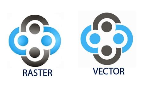 Convert logo or image to vector by Yousuf48