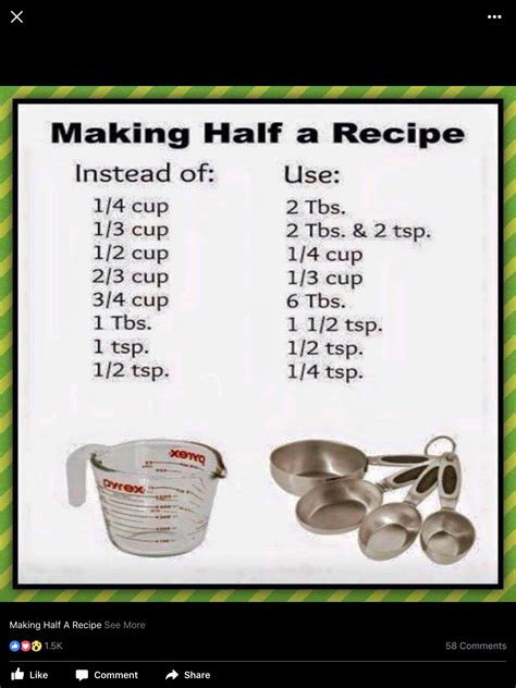 Pin By Ginger Whitis On Recipe Conversions Making Half A Recipe