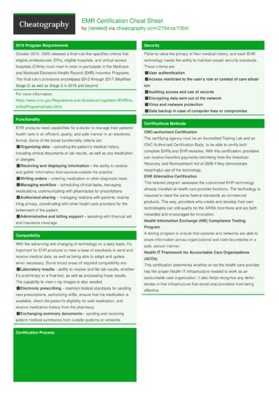 377 Healthcare Cheat Sheets Cheat Sheets For Every