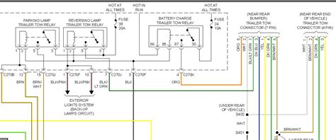 Installing turn signals electrical wiring diagram. The wiring harness for the tow package does not have the 12vdc in it. The fuse is good and the ...