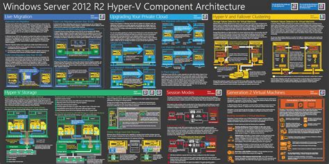 The user just sees the application as though it is running on their local machine, not a whole remote desktop. Microsoft application virtualization for remote desktop ...