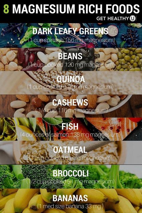 Health & Wellness Products Online | Magnesium rich foods ...