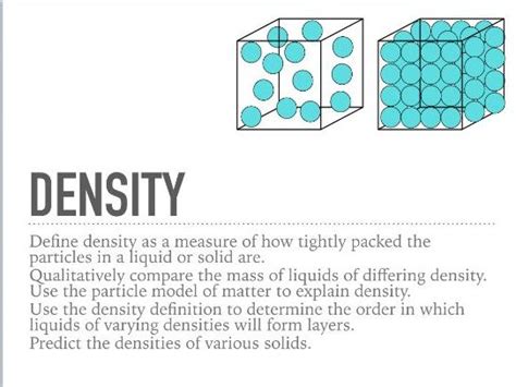 Density Introduction A Conceptual Understanding Teaching Resources