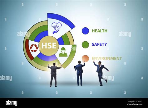 Hse Concept For Health Safety Environment With The Businessman Stock