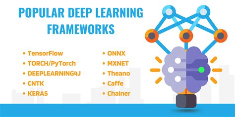 Top 10 Popular Deep Learning Frameworks In 2023 Laptrinhx