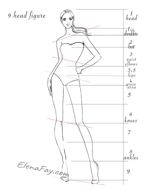 How To Draw Fashion Illustration Fashion Figure 101 Fashion