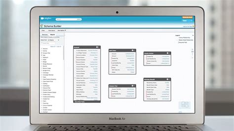 Salesforce sends a saml response to the service provider, which you defined when configuring the connected app. Herramientas de integración de datos: soluciones ...