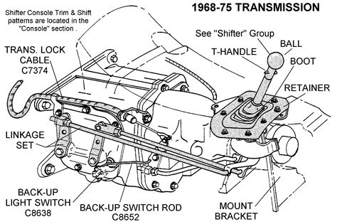 1968-75 Transmission - Diagram View - Chicago Corvette Supply