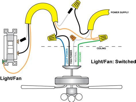 How To Wire Ceiling Fan And Light Separately